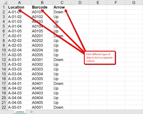 Add center data labels to the chart