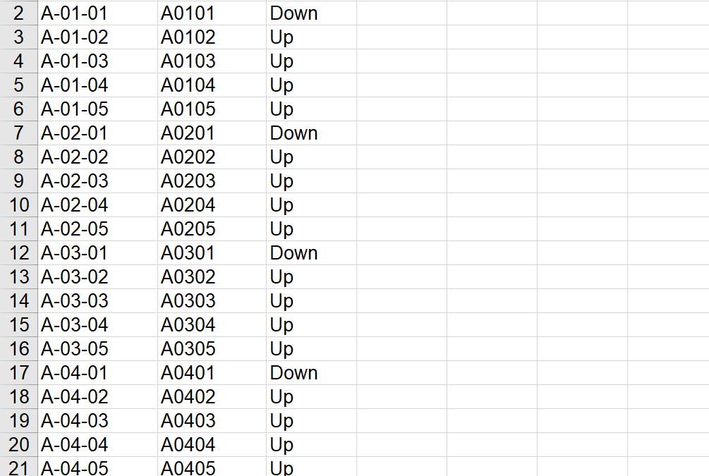 How do I supply my location label data?